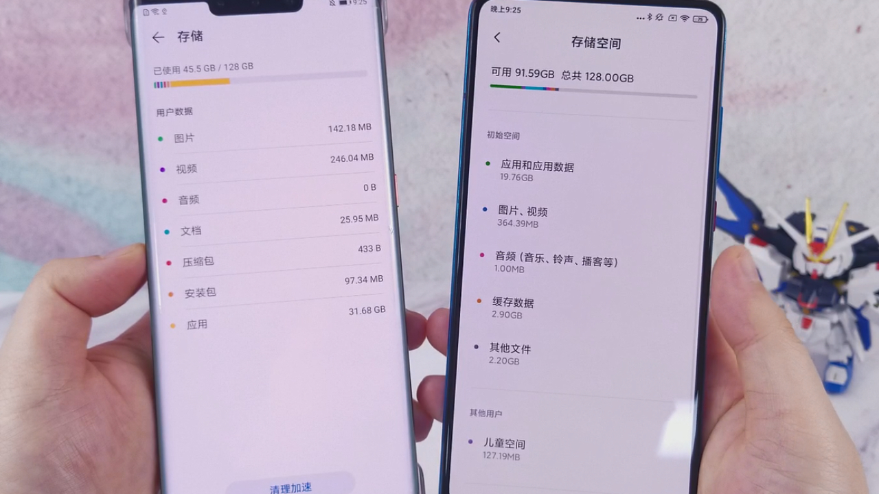 还在纠结选6G还是选8G?别听导购忽悠,差别到底在哪!